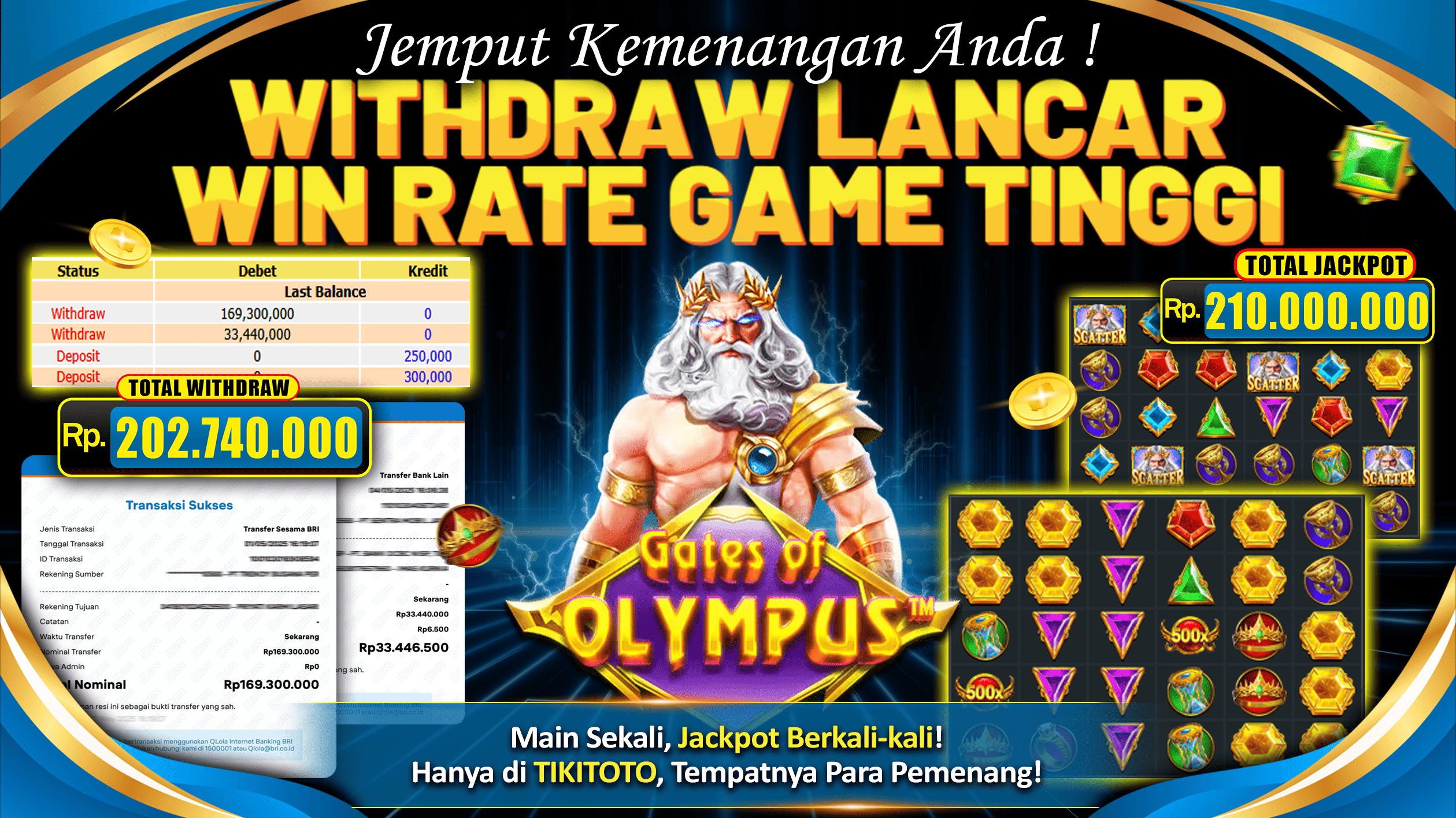 RTP Slot